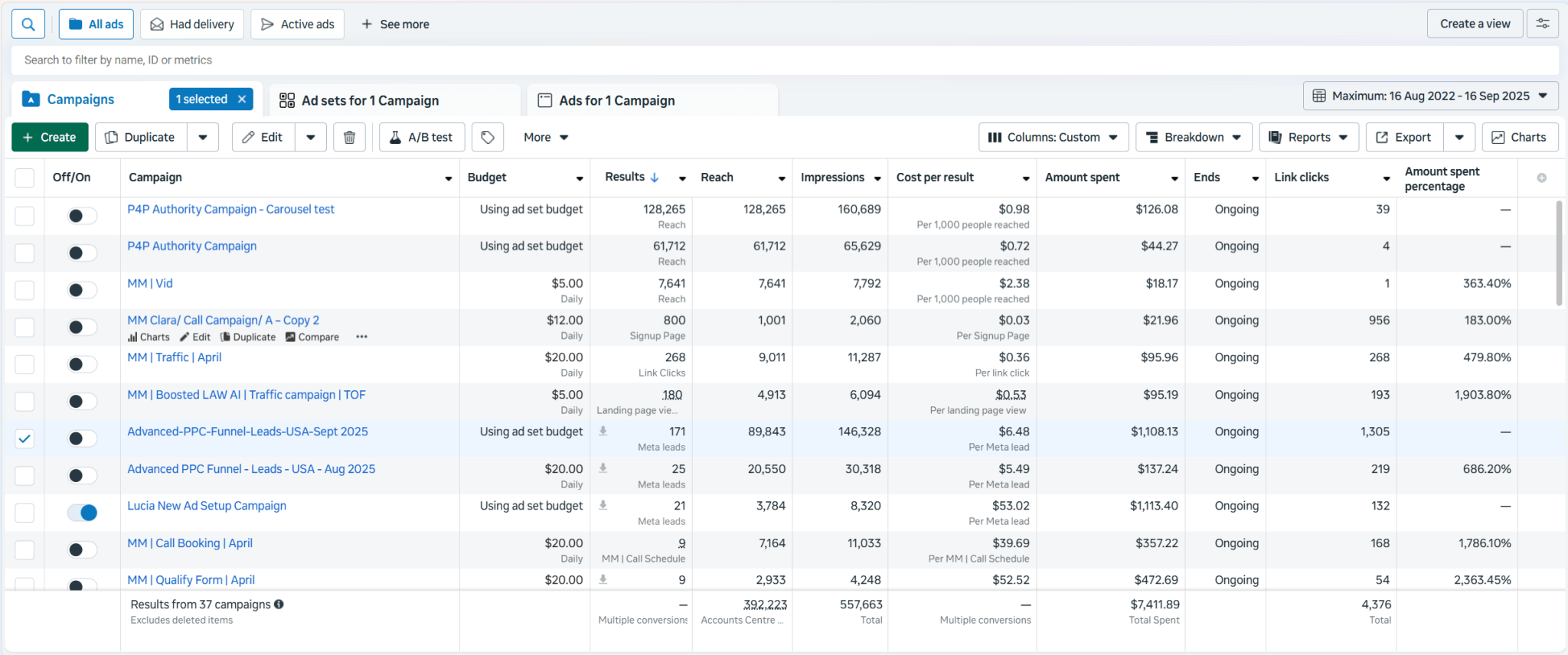 All Customize Campaigns SS 1